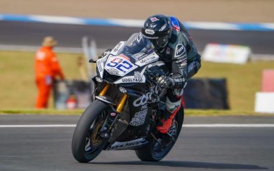 Knockhill – Race Report